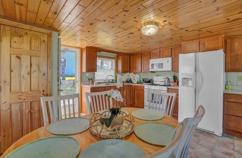 Houghton Lake Heights Cabin | Houghton Lake with Private Dock